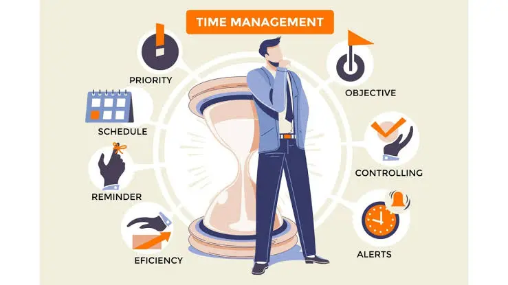 How to Improve Productivity and Time Management
